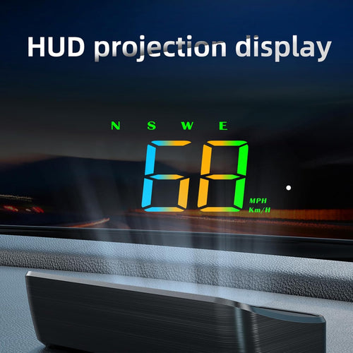 Pantalla de Velocidad Proyectada