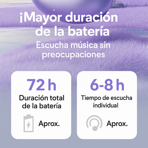 Auriculares inalámbricos - ClipAir