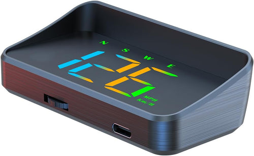 Pantalla de Velocidad Proyectada